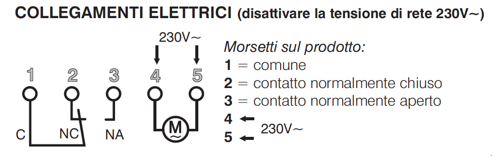 Temporizzatore 2025 perry istruzioni